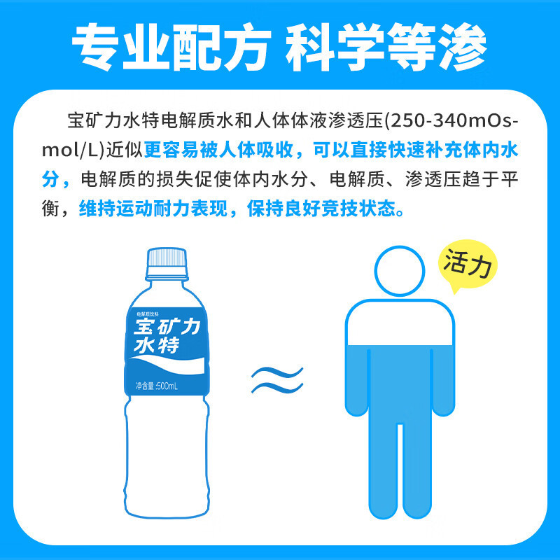 宝矿力水特电解质功能饮料350ml*6瓶高清大图