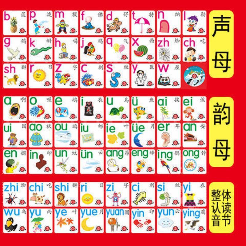 一年级汉语拼音字母表挂图有声幼儿园声韵母拼读训练学习神器全套 世界