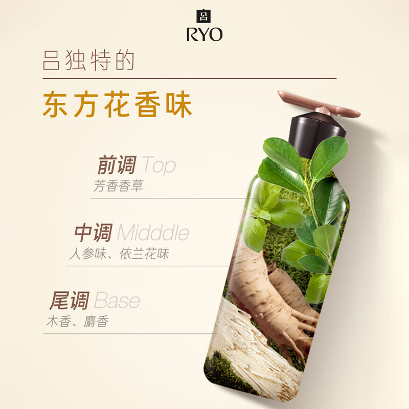 RYO吕臻参焕活御时昇机护发乳奢养头皮滋养强韧护发素400ml
