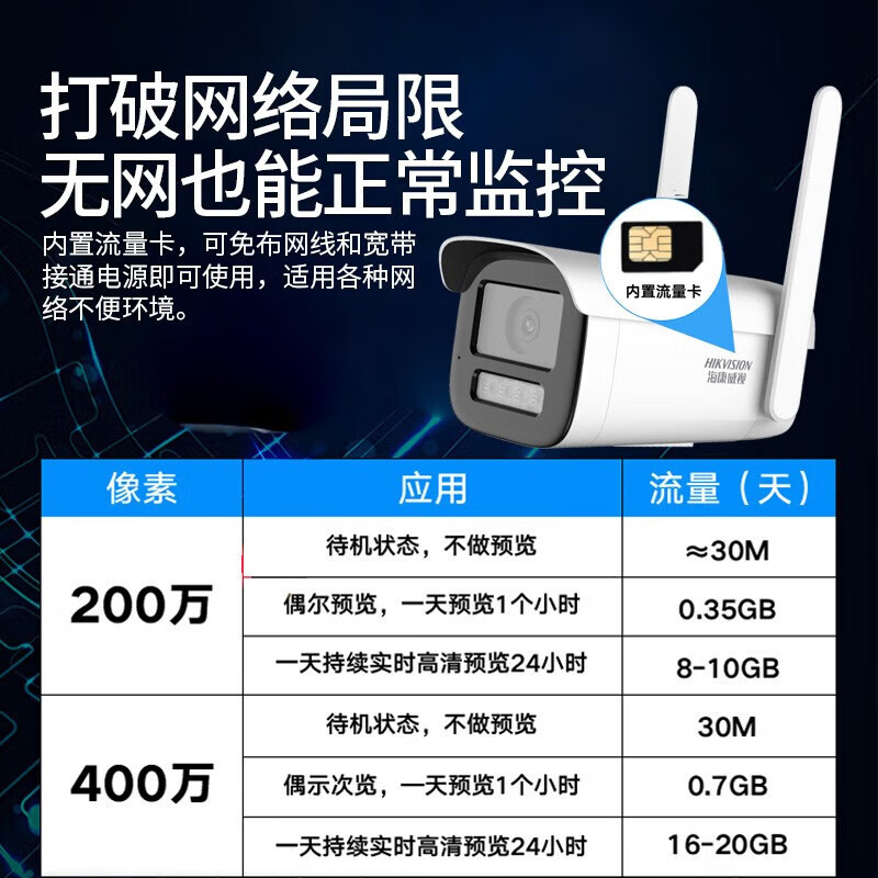 海康威视400万4G白光全彩筒型网络摄像机+256G内存卡 高清监控器 监控摄像头室内外网络摄像机户外探头安防设备