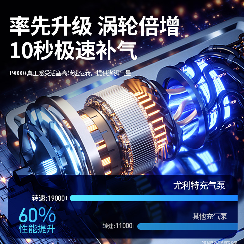 120缸[无线款13000毫安]送补胎工具+收纳袋 车载无线充气泵便携式汽车用电动打气筒小轿车轮胎12v加气宝