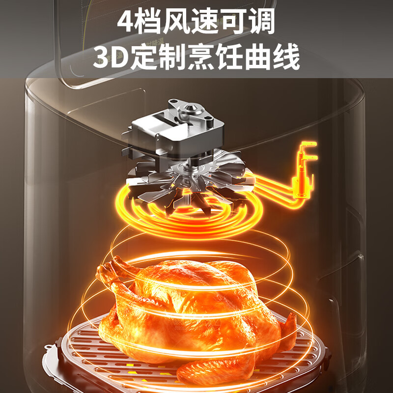 九阳(Joyoung)空气炸锅 炎烤不用翻面焱烤双热源加热 6.5L大容量多功能无油低脂煎炸 KL65-V573高清大图