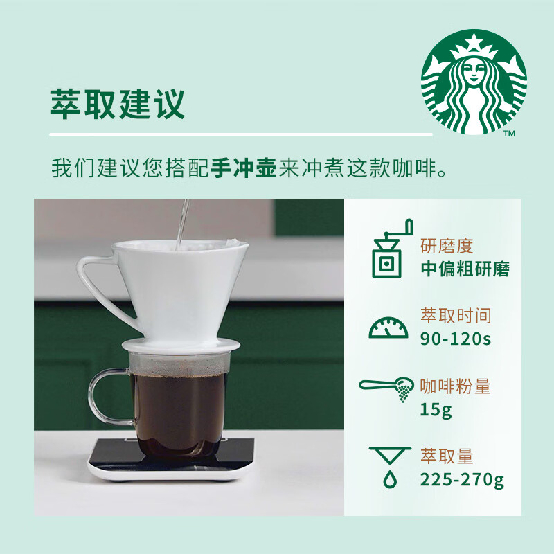 星巴克Starbucks 咖啡豆 阿拉比卡派克市场200g中烘黑咖啡 可做13杯高清大图