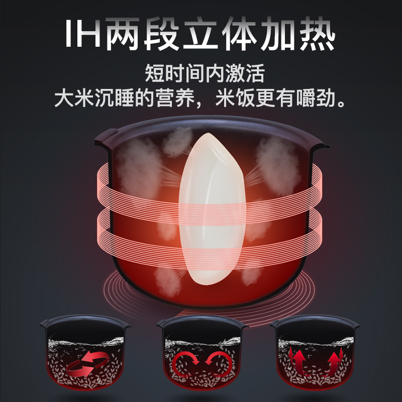 格力大松(TOSOT)电饭煲 GDCF-20X60C IH智能 金康煲 WIFI操控 迷你多功能 电饭锅 2L