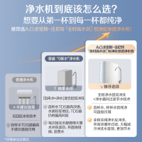 AO史密斯佳尼特净水器CR2500BM1