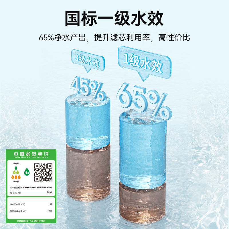 大宇台式净饮一体机即热饮水机家用净水器机自来水过滤172DP05-BOB