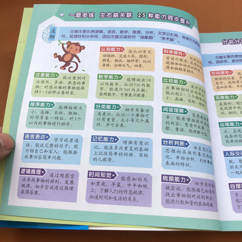 [正版]儿童黄金期左右脑大开发2-3岁全脑智力开发关键题数学思维训练幼儿启蒙早教书逻辑思维训练书籍幼儿园大班宝宝智力潜高清大图