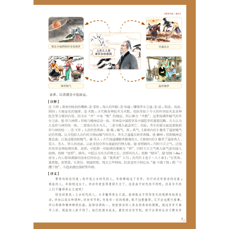 [醉染正版]正版 黄帝内经原版原文彩绘全注全译全解全集图解原著白话版 中医神农本草经基础理论白话图解皇帝内经养生智慧全书