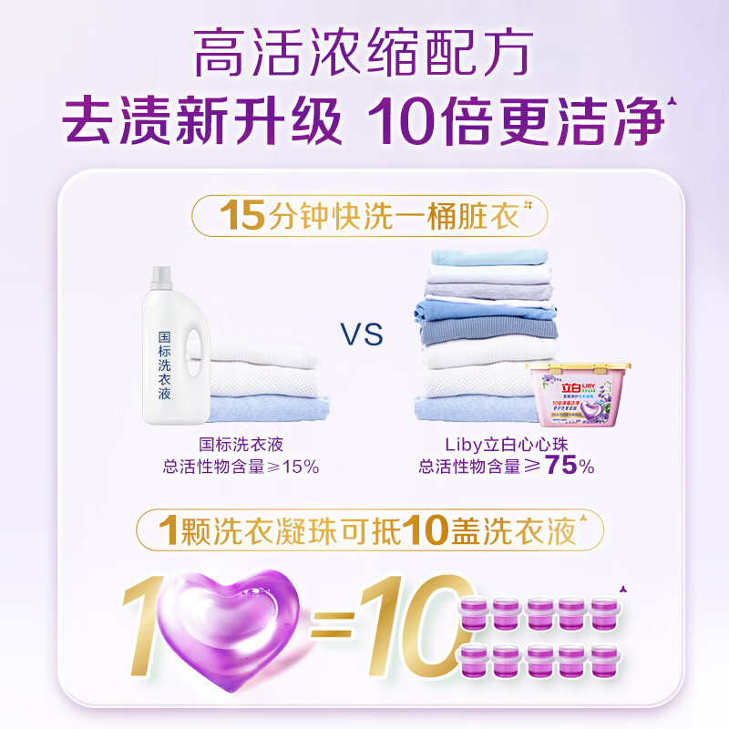 Liby立白柔顺净护洗衣凝珠 248克23+8颗高清大图