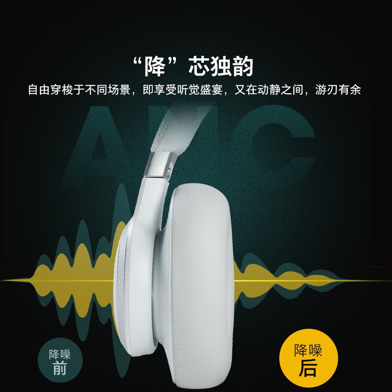 JBL LIVE660NC 深海蓝 头戴式数字降噪无线耳机高清大图