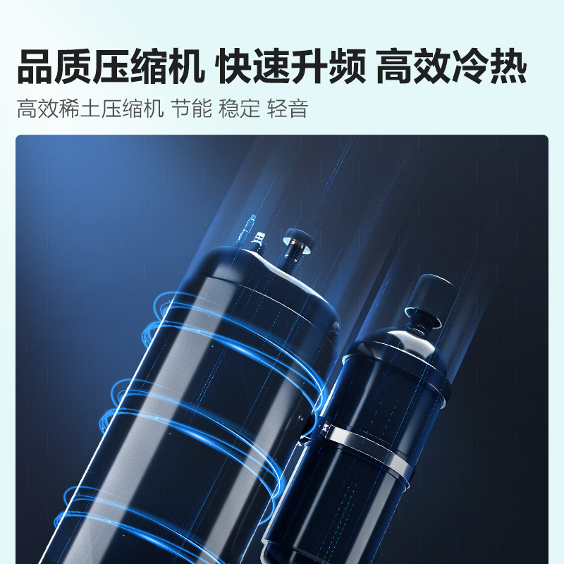 [苏宁自营]1.5匹 新一级变频 柔风低噪 双模智联 海信空调挂机KFR-33GW/EF20A1