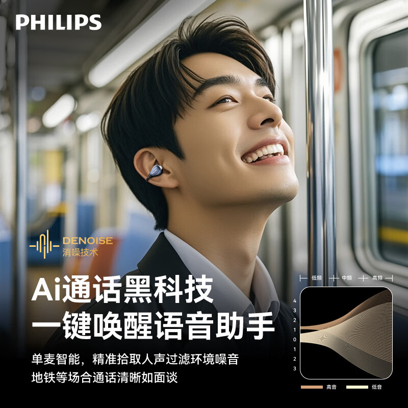 飞利浦(PHILIPS)骨传导概念挂耳式真无线开放式蓝牙耳机TAA1708-黑高清大图