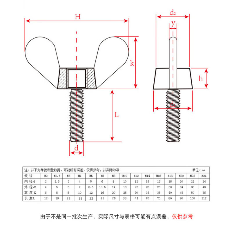龟固 304不锈钢蝶形螺丝 蝶型螺栓 元宝羊角螺丝 手拧螺丝钉 304M6*8 1个(20个起订)