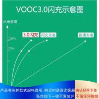 充电器头适用于OPPOA9X oppoa9x闪充手机数据线5V4AA9充电线适用