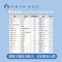 沙漠之神 纯骆驼奶 天然有机中老年优质营养全脂骆驼奶粉 驼奶粉 驼初乳粉320g/罐
