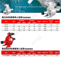 新款旭光铝自吸拖泵农用水泵高压泵大流量泵手扶拖拉机泵1寸到4寸顶尚威廉