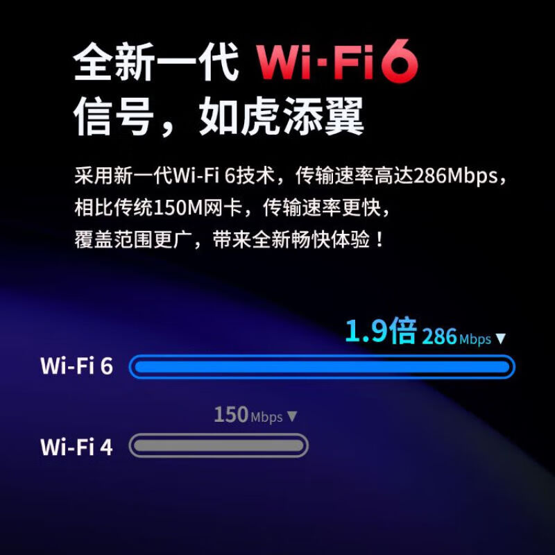 普联(TP-LINK)XDN6000免驱版USB无线网卡 笔记本台式机电脑无线接收器随身wifi发射器 自动安装即插即用高清大图