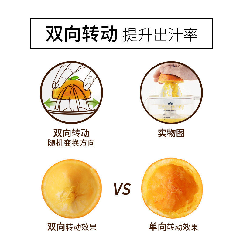 博朗(Braun)柳橙机CJ3000进口家用电动榨汁机 柠檬橙子机 双向选择出汁率高 自动开关 多功能果汁机橙汁机高清大图