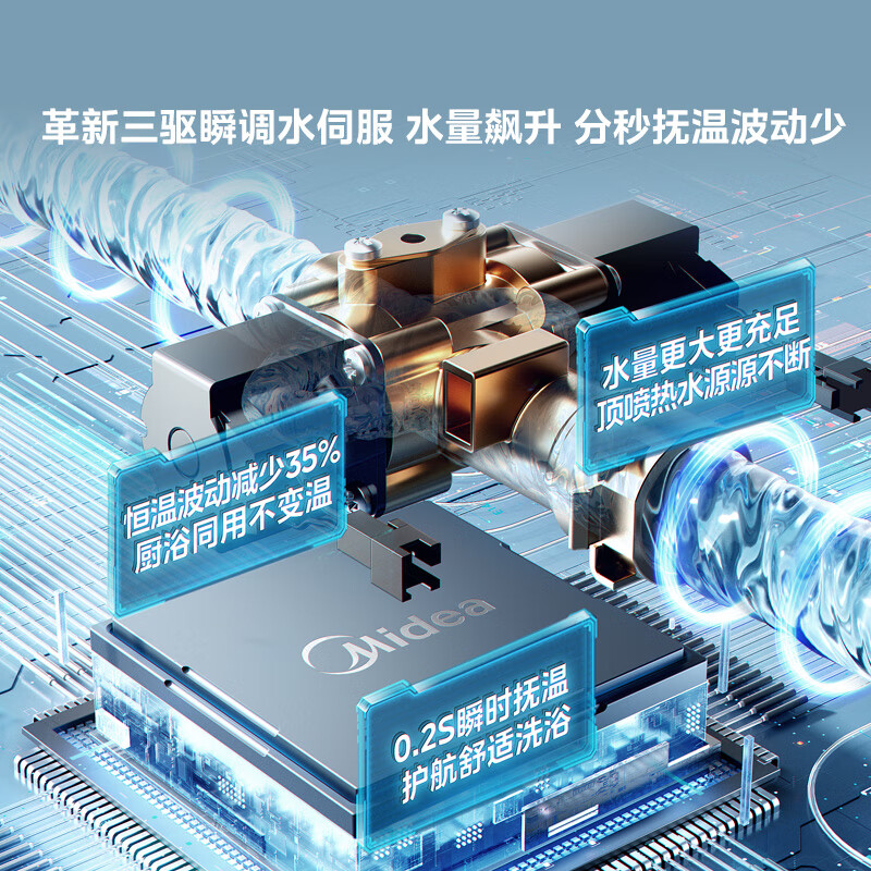 美的燃气热水器天然气家用一级能效零冷水16升三驱瞬调水伺服JSLQ27-16LN3S双驱增压零冷水高清大图