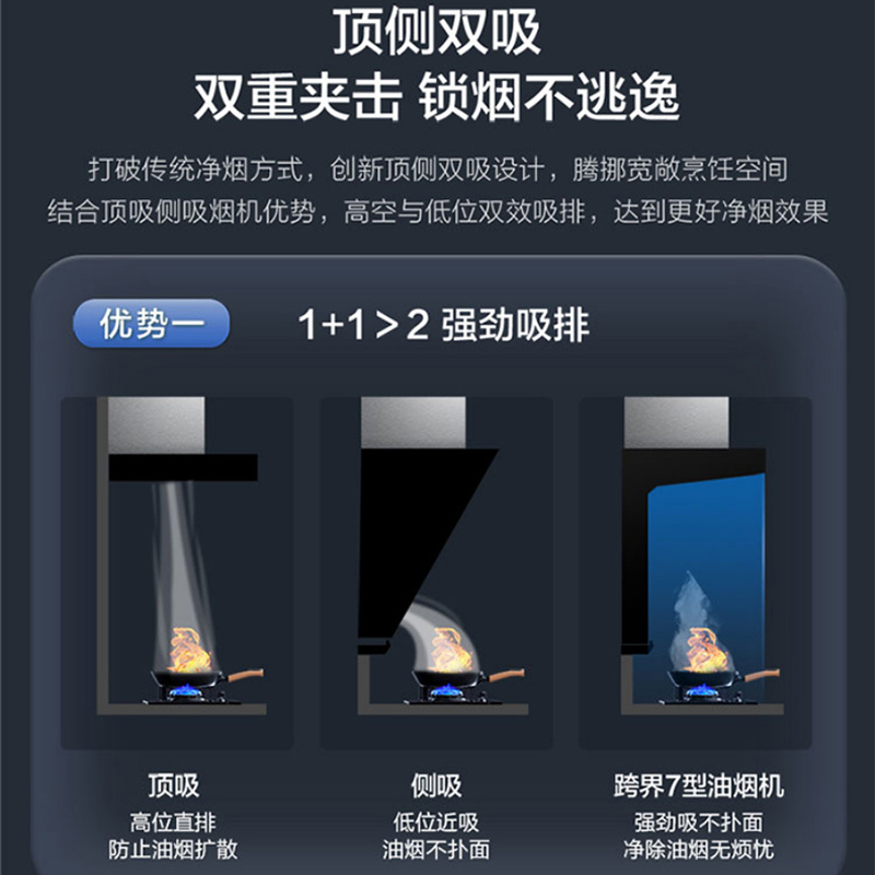 海尔(Haier)家用底顶侧双吸油烟机超薄机身7字型一级能效450Pa大风压22立方爆炒大风量油烟机C2700A