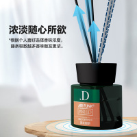 AIR FUNK无火香氛100ml 悠长假期(愉悦) 持久空气清新净化 室内香薰精油