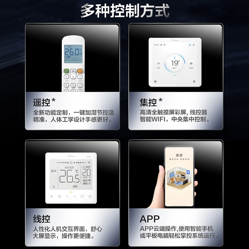 美的(Midea)领航者大6匹一拖五全直流变频智能家电中央空调加湿新风MDVH-V160W/N1-620LH(E1)
