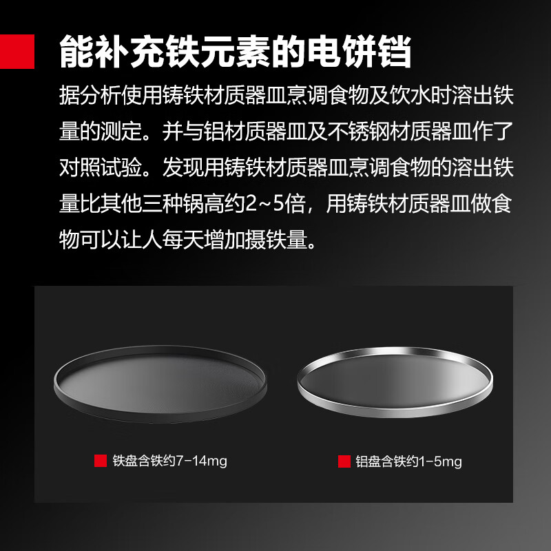德玛仕(DEMASHI)商用电饼铛大型食堂双面加热特大号烤饼炉烙饼机煎包机酱香饼铁盘煎饼机 DBC54A-TZ1380V高清大图