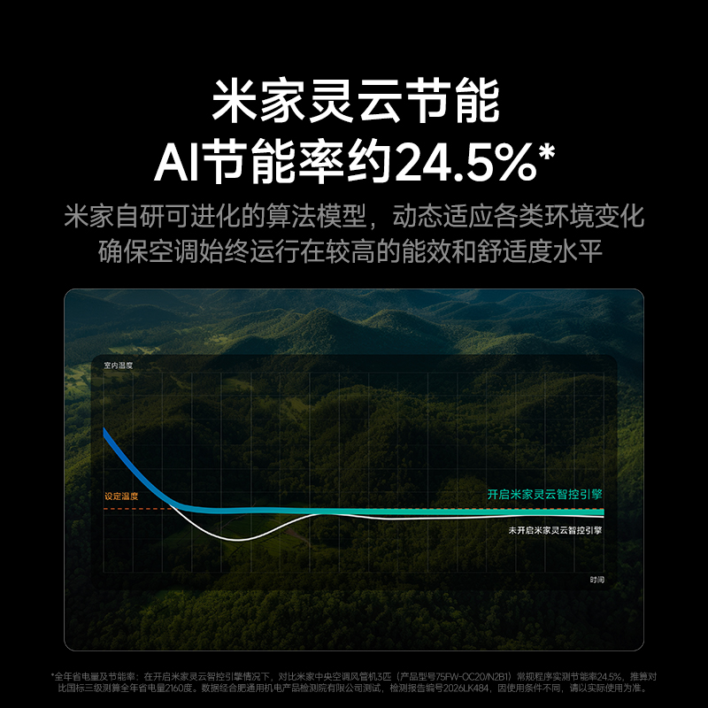 小米米家风管机75FW-OC20/N6B1高清大图