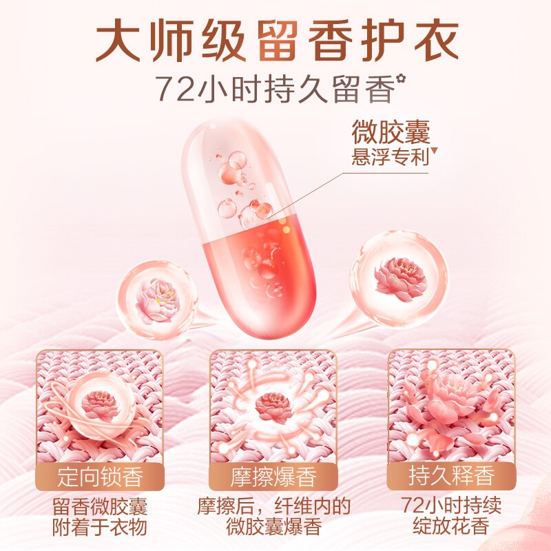 立白 大师香氛洗衣液1kg*2瓶 玫瑰花香 香水洗衣液香味持久 洁净柔顺护衣 手洗机洗 [梦幻玫瑰]大师香氛洗衣液2kg高清大图