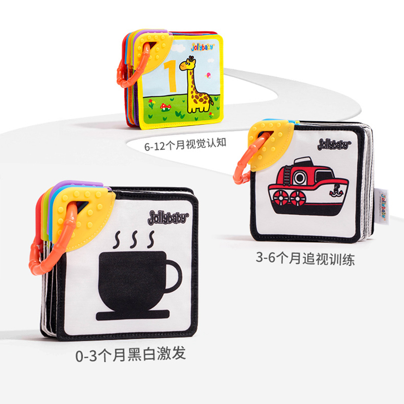 jollybaby 黑白卡片婴儿早教卡宝宝视觉激发卡新生彩色追视1663高清大图