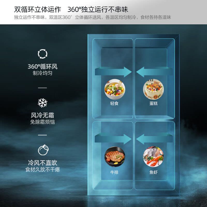 康佳8分钟净味冰箱468升双变频一级能效无霜母婴专属空间十字对开双开四开门BCD-468WPEG4S图片