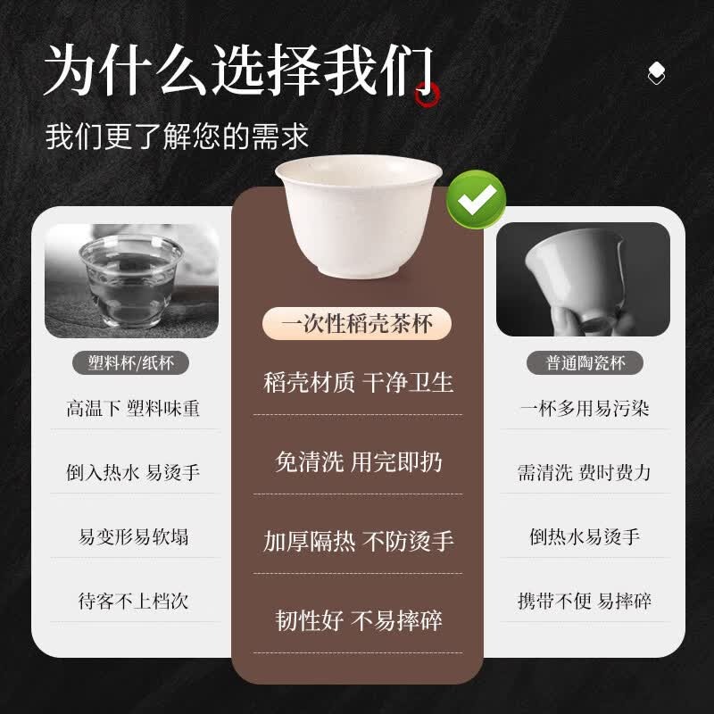 贝孜一次性稻香茶杯 50个/袋高清大图