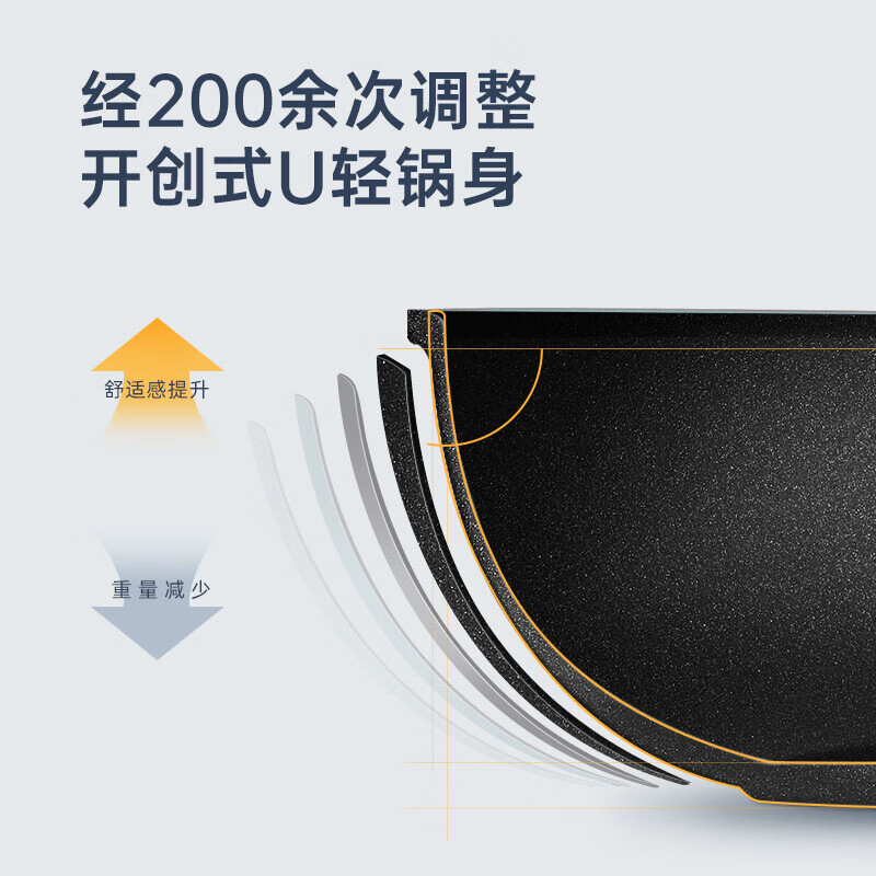 炊大皇(COOKER KING) 炊大皇超轻不粘炒锅CKNC6430BF 30cm 磁炉通用轻量平底煎炒锅超轻不粘炒锅高清大图