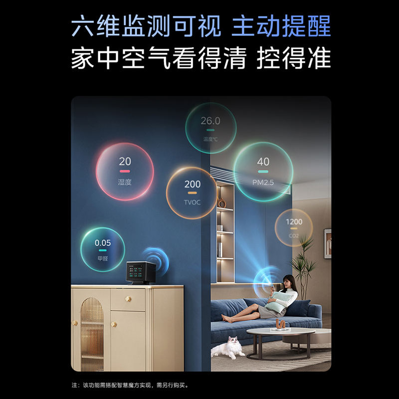 美的中央空调星光pro(不带水泵)5匹一拖四智能全直流变频家用多联机MDS-120W-E01-XGpro(GNX)高清大图