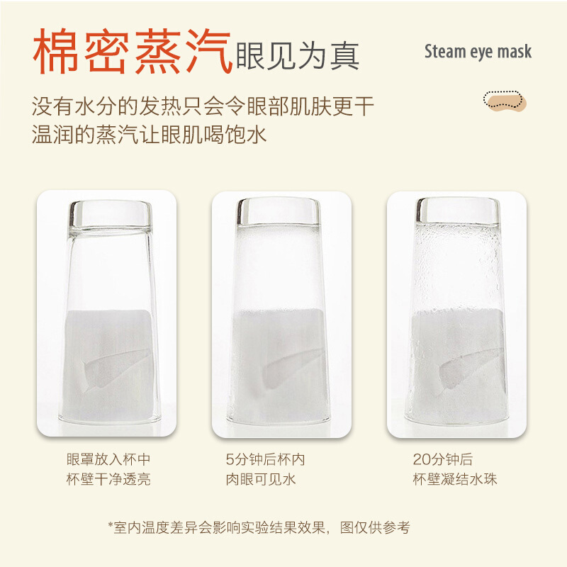 白云山星群蒸汽眼罩5枚装眼睛罩
