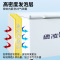 穗凌(SUILING)BD-1580T单温超市冰柜商用冷柜冷冻冷藏冰箱卧式顶开门速冻柜