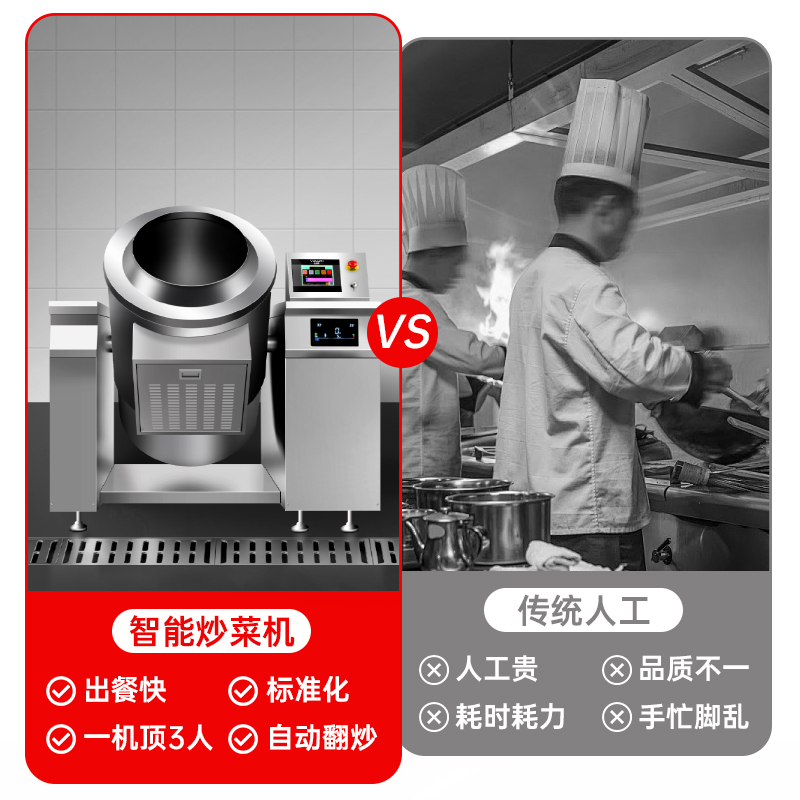 意黛斯 商用炒菜机智能全自动炒菜机器人搅拌炒料机大型酒店食堂餐厅滚筒翻炒机多功能烹饪机触屏电动YDS-ZDCC-700高清大图