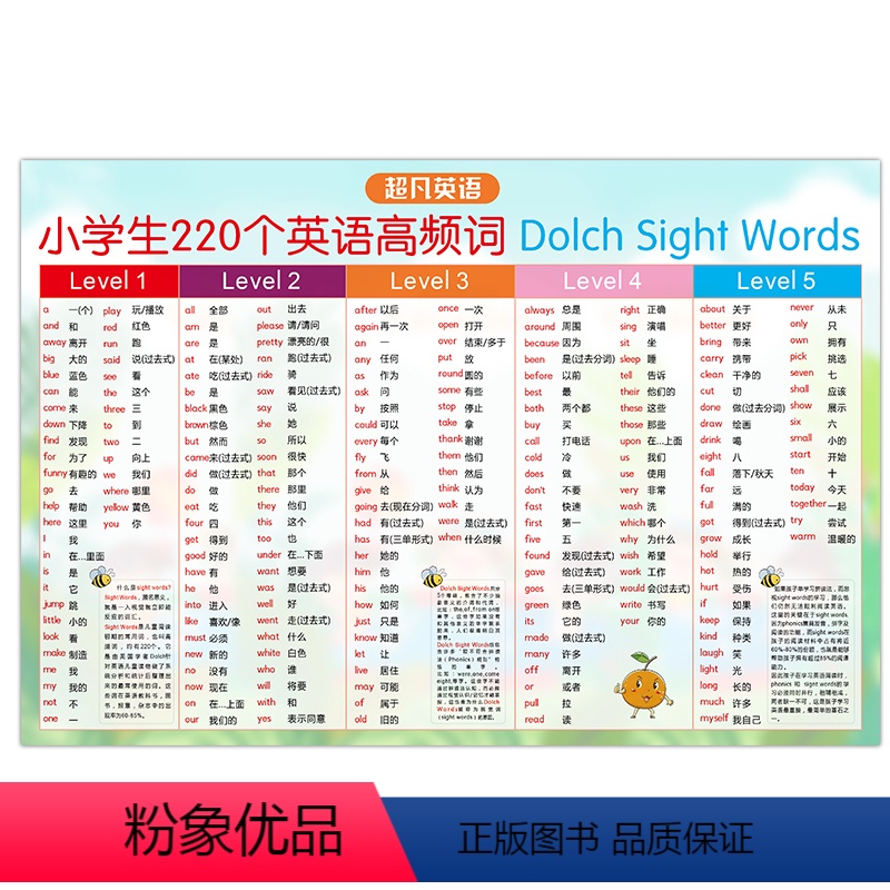 220个英语高频词表 [正版]小学通用英语单词大挂图自然拼读phonics单词发音规则48个国际音标对照常见词高频词si高清大图