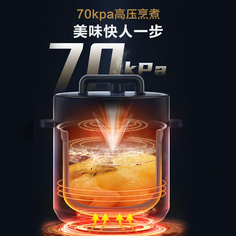 美的(Midea)提鲜系列 深汤 智能电压力锅5L 家用多功能 不粘双胆 高压快煮 高压锅MY-E523