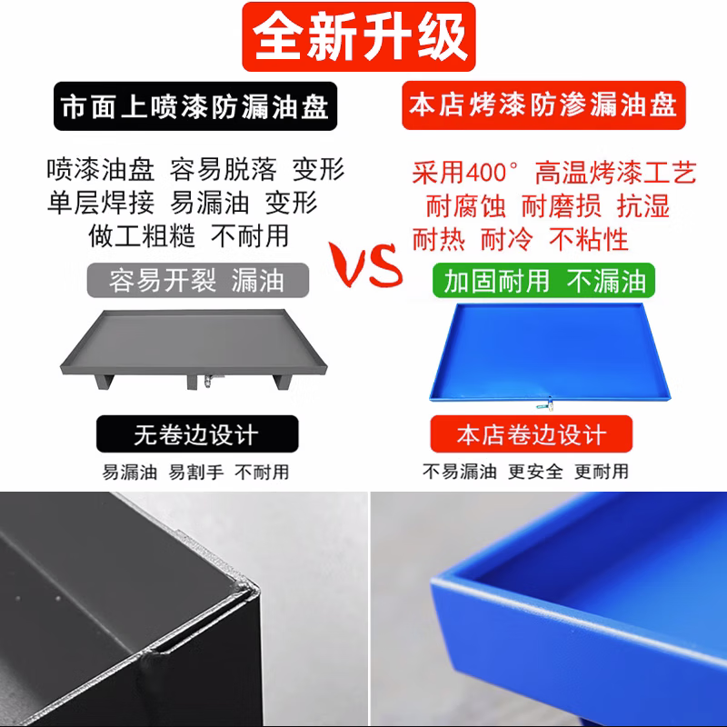 晋舰防渗漏金属托盘化学品油桶危废液体二次容器防泄漏中号滑轮带铁网高清大图