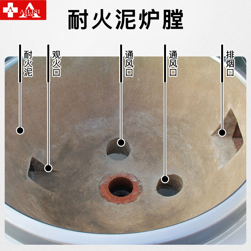 埃利斯(AILISI)商用燃气天然气大锅灶带熄火保护 煤气灶液化气灶台猛火爆炒 0.7米大锅豪华款 RQ-700DHS高清大图