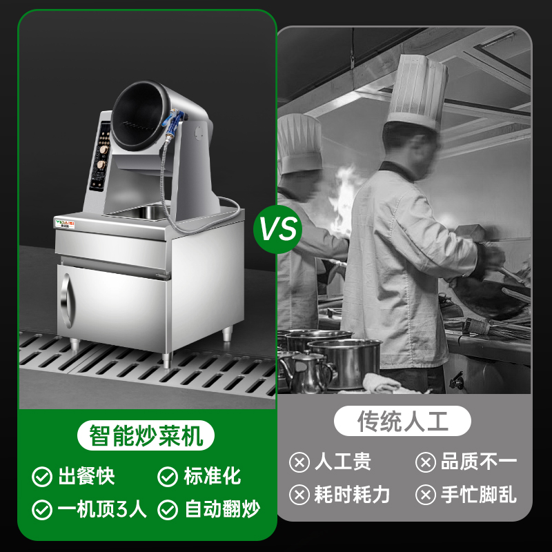 意黛斯(YIDAISI)全自动炒菜机商用大型厨房智能炒菜设备多功能电动落地式竖控电磁炒菜机Φ300mm YDS-GD30高清大图