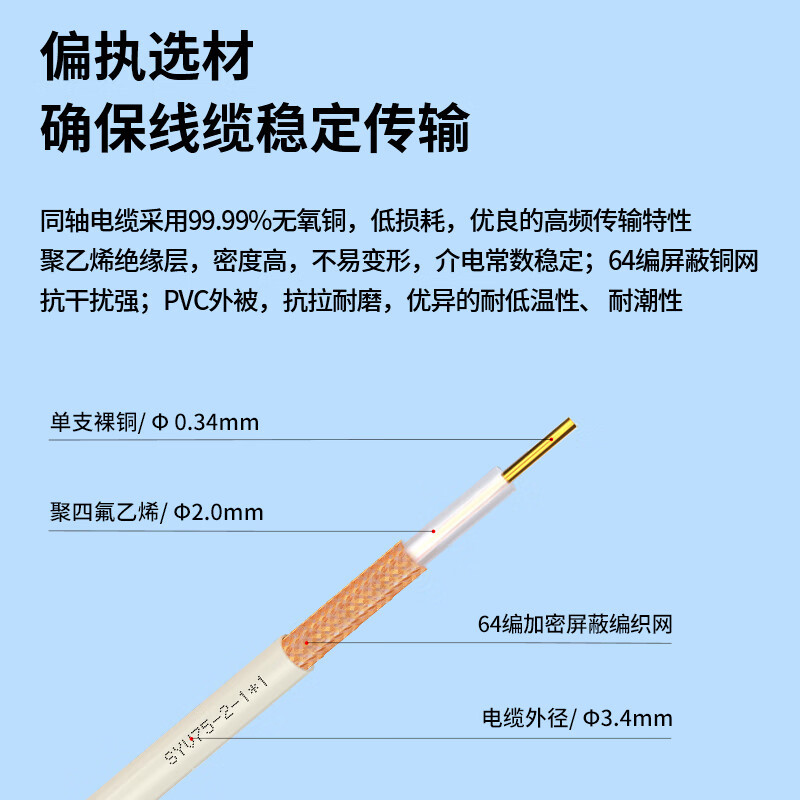 博扬 2M两兆E1同轴电缆SYV75单芯64编屏蔽无氧铜导体视频线国标射频DDF信号线200米BY-2M-1*1-200