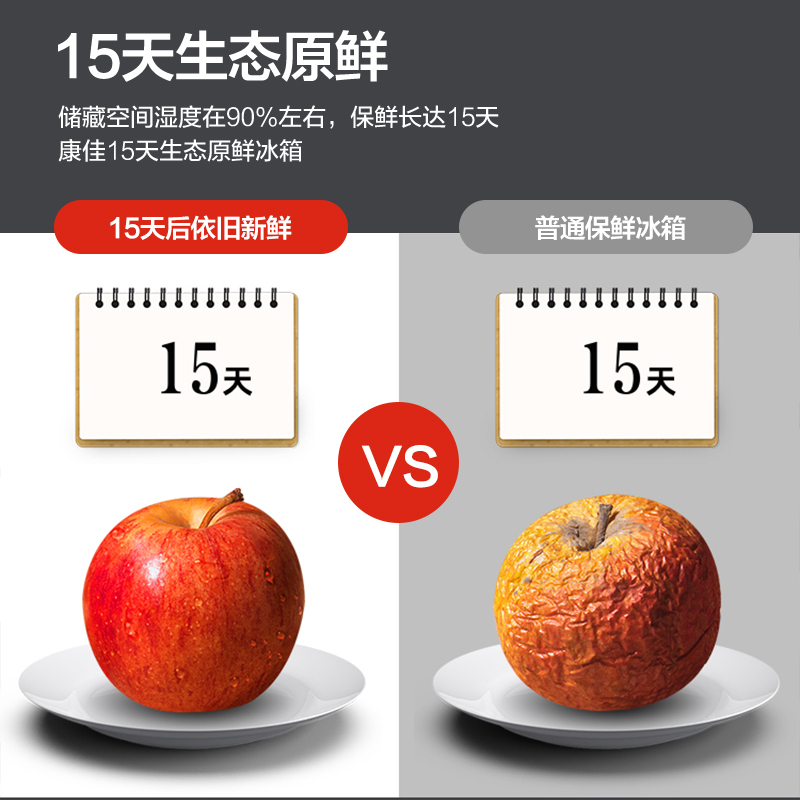 康佳(KONKA)446升白小鲜超薄零嵌十字对开门家用四开门冰箱 三档变温阻氧调湿一级变频 BCD-446WEGB4SP高清大图