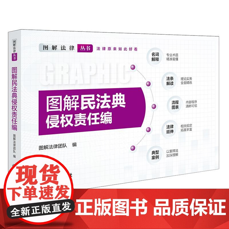2025新书 图解民法典 侵权责任编 图解法律团队编 法律出版社高清大图