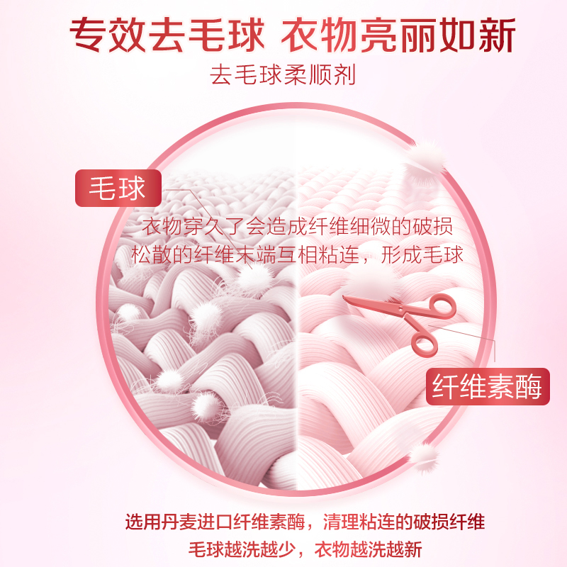 立白大师香氛天然护衣柔顺剂1kg*2袋持久留香专效去毛球柔软防静电护型护色 HK高清大图