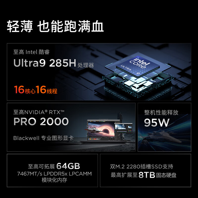 ThinkPad P1 酷睿Ultra9-285H 16英寸联想高性能移动工作站笔记本电脑 32G 1T 4K RTX Pro 2000-8G 16英寸高清大图