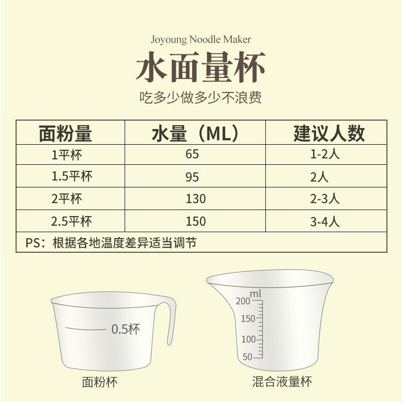 九阳(Joyoung)面条机 JYS-N7 3分钟快速出面 合金螺旋杆 机械式和面机 压面机