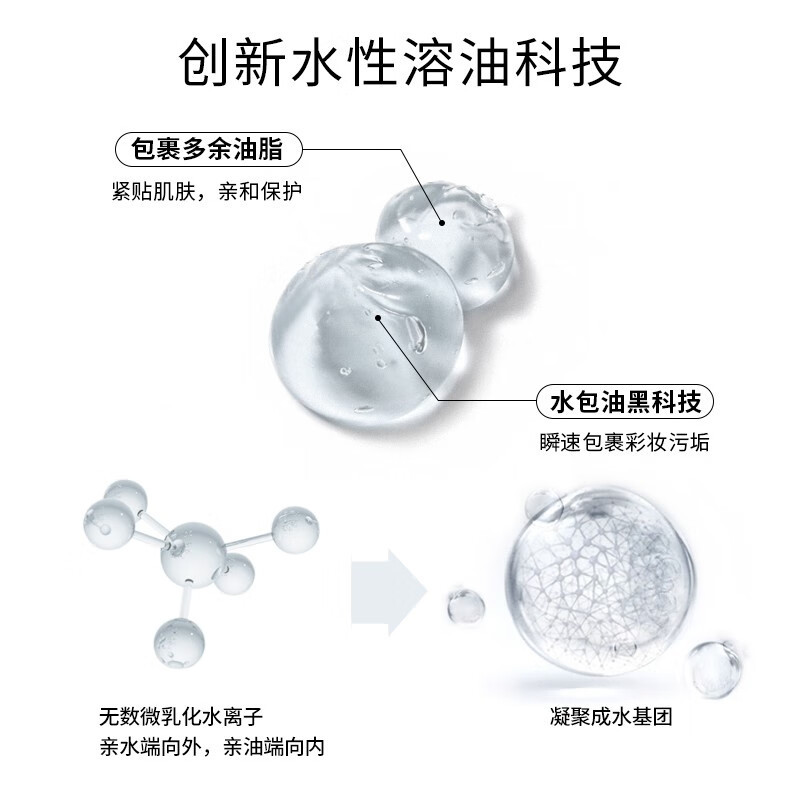 悠宜(unny club) 清肌净肤卸妆水500ml高清大图