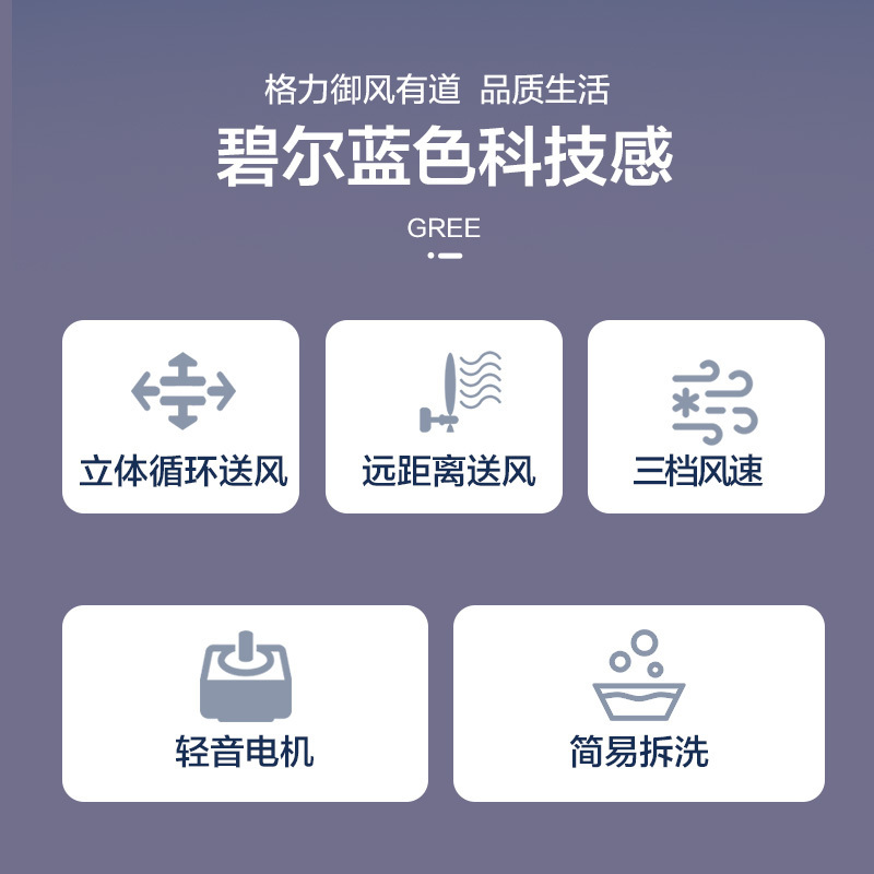 格力空气循环扇台式风扇家用办公室上下左右摇头小风扇 FXT-1505g3(碧玺蓝+黑) 机械式高清大图